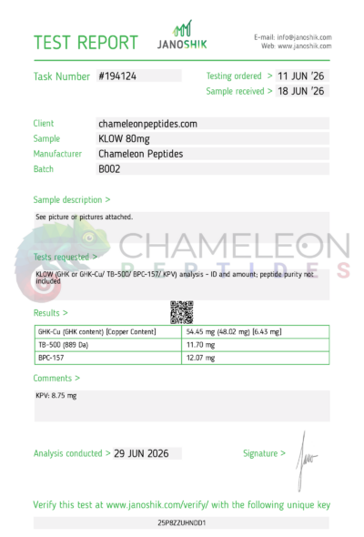 KLOW Certificate of Analysis