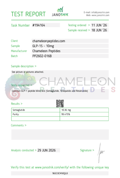 GLP-1S Certificate of Analysis