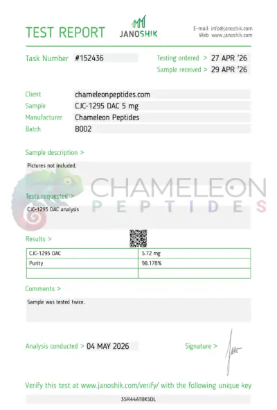 CJC-1295 DAC Batch B002 Certificate of Analysis