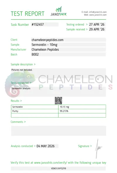 Sermorelin Batch B002 Certificate of Analysis