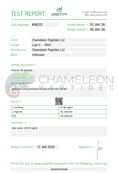 Lipo-C Certificate of Analysis